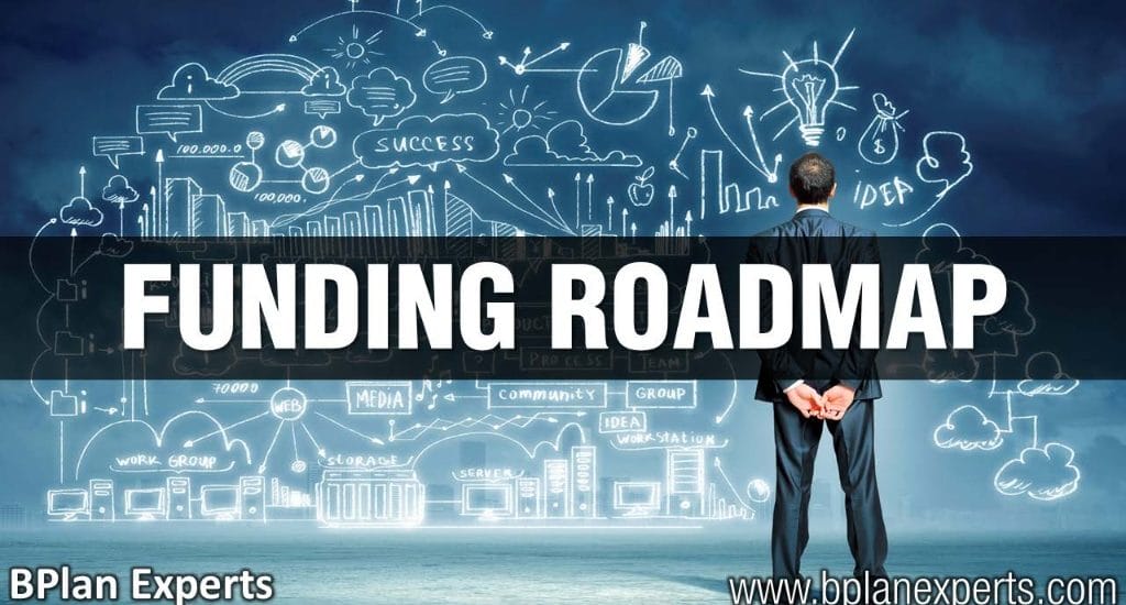 Startup Funding Roadmap – Pitching to Investors