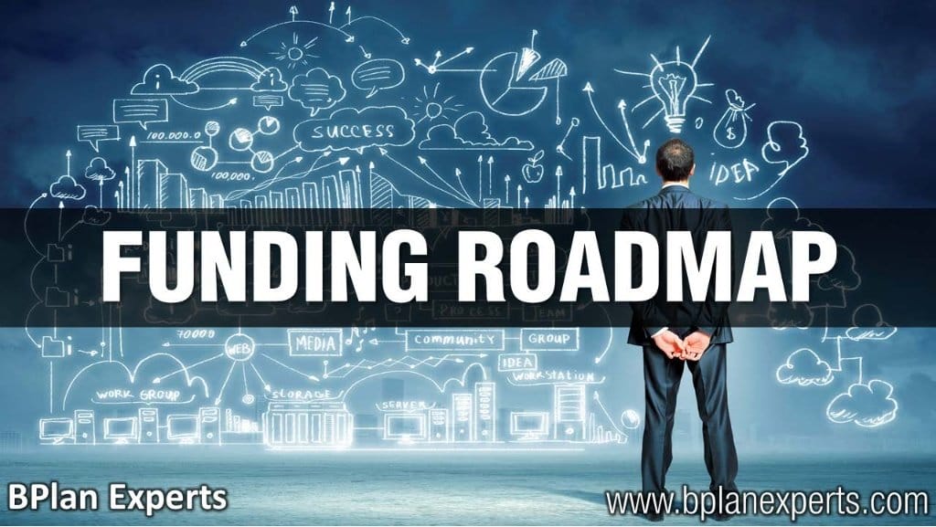 Startup Funding Roadmap – Pitching to Investors